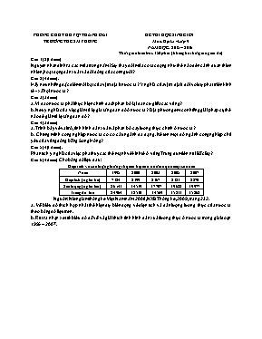 Đề thi chọn học sinh giỏi môn Địa lí lớp 9 - Năm học 2015-2016 - Trường THCS Mỹ Hưng